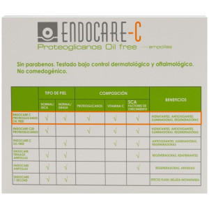 Radiance Proteoglicanos Oil-Free Ampollas 30 X 2 Ml