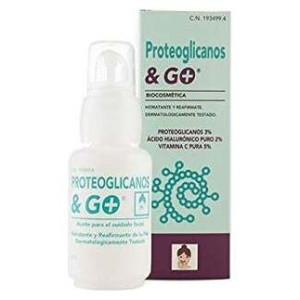 Y Go Proteoglicanos...