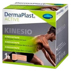 Dermaplast Active Cinta...