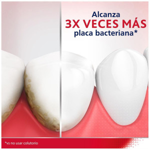 Parodontax Herbal Colutorio Protección Diaria 500Ml