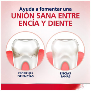 Parodontax Herbal Colutorio Protección Diaria 500Ml