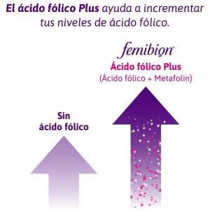 Femibion 3 Multivitaminas Mujer Lactancia Con Ácido Fólico 28Caps + 28Comp
