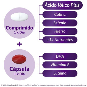 Femibion 3 Multivitaminas Mujer Lactancia Con Ácido Fólico 28Caps + 28Comp