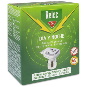 Relec Dispositivo Día Y...