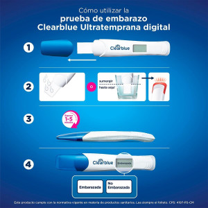 Trofolastín® Reductor De Cicatrices Mamario 3X2Uds