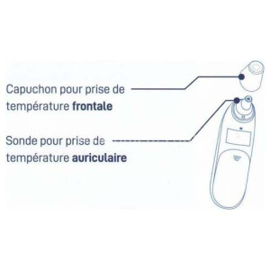 Urgo Termómetro Infrarrojos, 1 Unidad