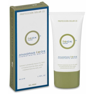 Ioox Face Anagras...