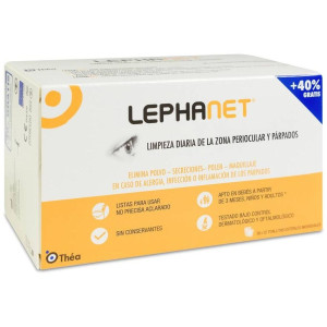 Thea Lephanet Toallitas...