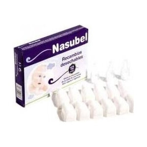 Nasubel® Recambios...