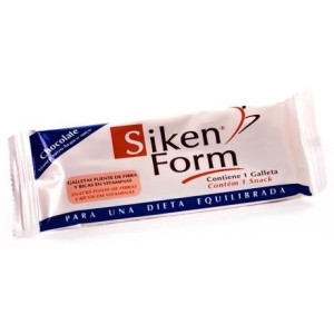 Siken Form Control...