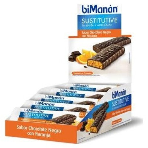 Bimanán Beslim Barritas...