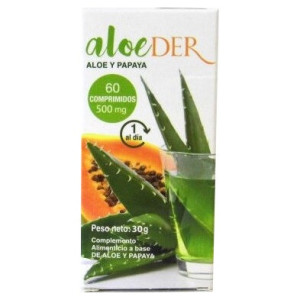 Laboratorios Tegor Aloeder,...