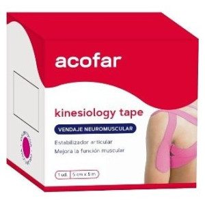 Acofarsport Kinesiology...