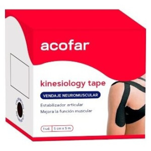 Acofarsport Kinesiology...