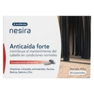 Acofar Nesira Anticaida...