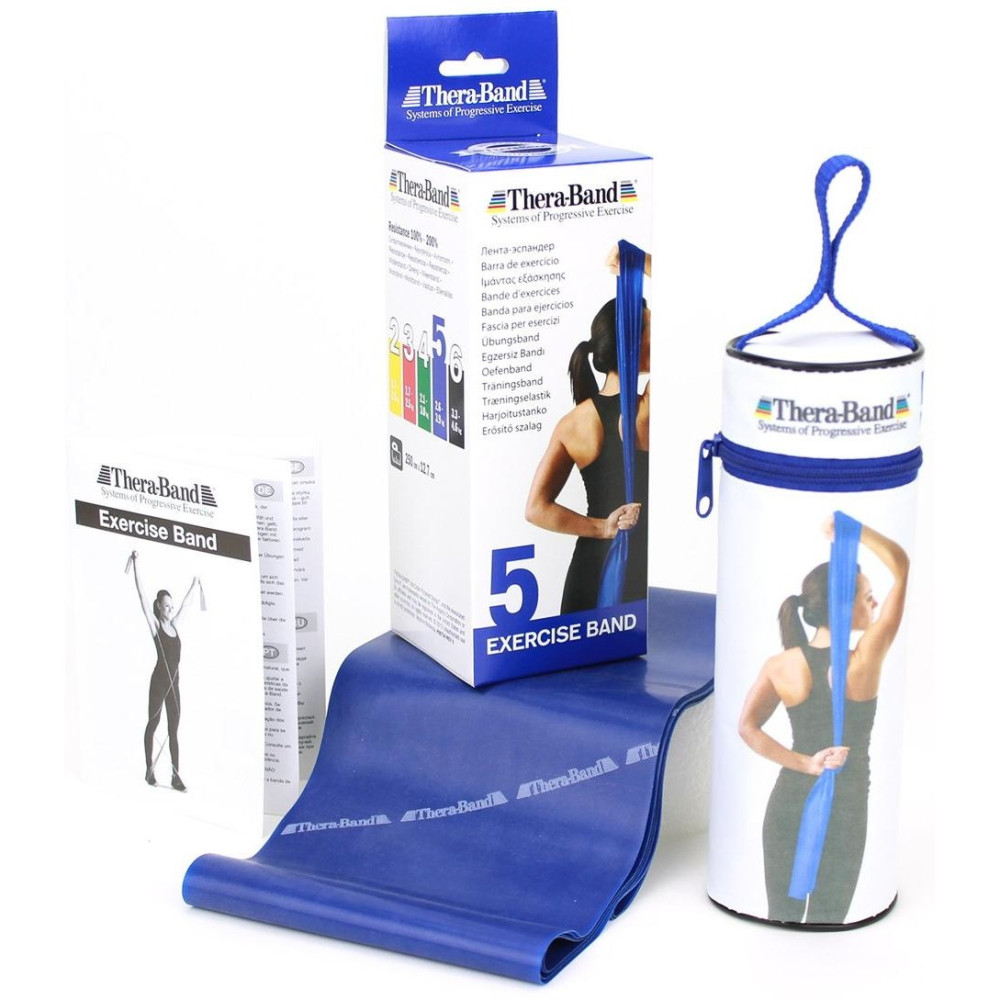 Ayudas Dinámicas Banda Elastica Theraband Azul