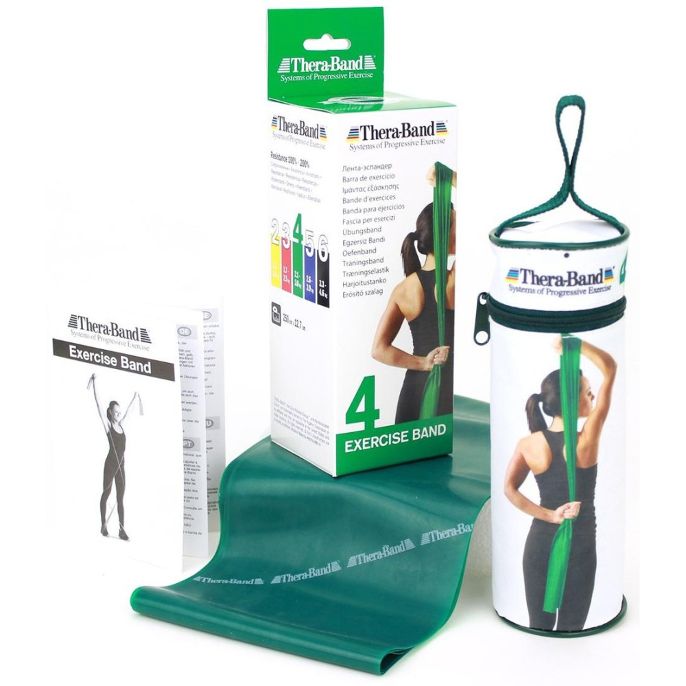 Ayudas Dinámicas Banda Elastica Theraband Verde