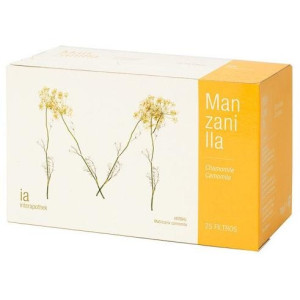 Interapothek Manzanilla...