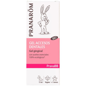 Pranarom Pranabb Accesos...