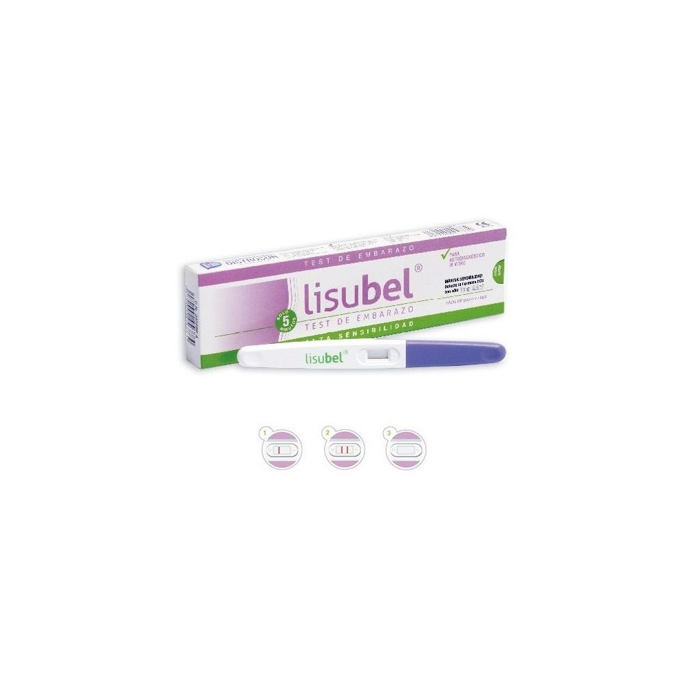 Test De Embarazo Lisubel