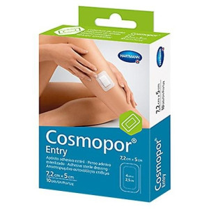 Cosmopor Entry Aposito...