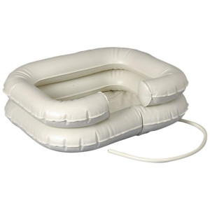 Ayudas Dinámicas...