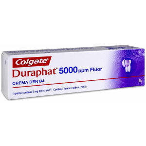 Colgate Duraphat 5000Ppm...