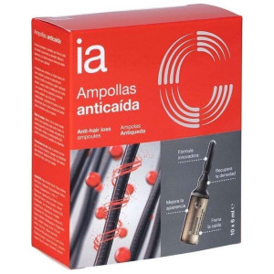 Interapothek Ampollas...