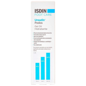 Isdin Ureadin Podos Gel Oil Talones Y Pies, 75 Ml