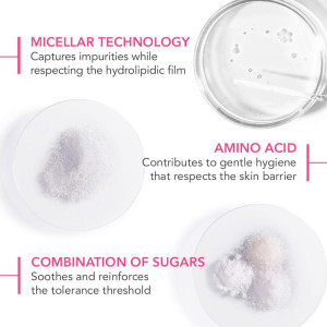 Sensibio Gel Moussant Gel Limpiador Micelar, Geles Y Jabones Bioderma - Perfumes Club