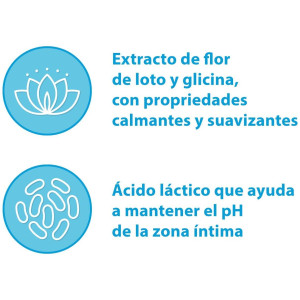 Ginecanesfresh Gel Higiene Íntima Diaria 400Ml