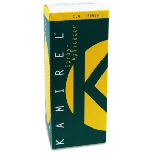 Kamirel Tratamiento...