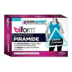 Biform Morfotipo Pirámide...