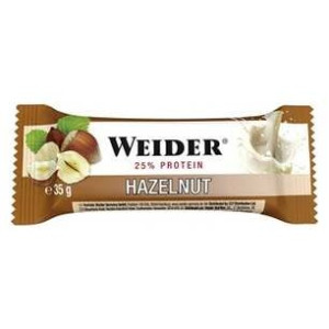 Integralia Centella...