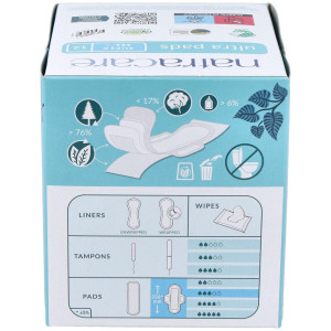 Compresa Super Con Alas 12Uds.