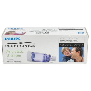 Philips Optichamber Diamond...