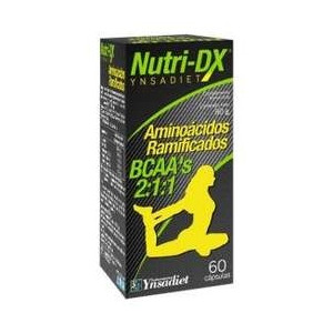 Aminoacidos Ramificados...