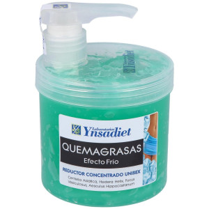 Ynsadiet Quemagrasas Efecto...