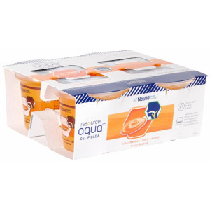 Nestlé Resource Agua...