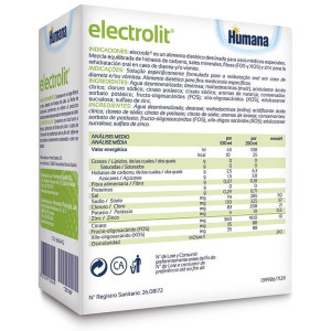 Humana Electrolit Solucion 250Ml. 3Uds.