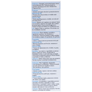 Cicaplast Manos Crema Barrera Repar 50Ml