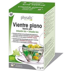 Physalis Vientre Plano...