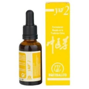 Yap-2 Est.Digestivo Y...