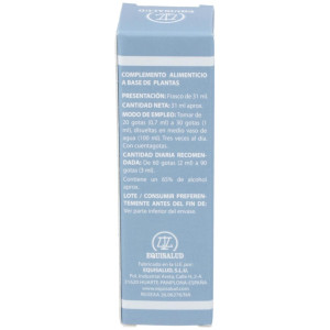 Yap-19 Desequilibrio Del Higado