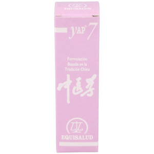 Yap-7 Anemias,Trans.Sanguinea