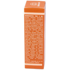 Yap-4 Problemas De Bazo-Estomago