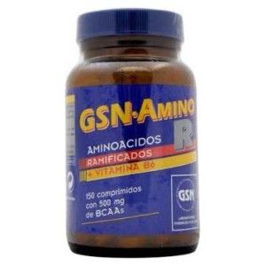 Aminoacidos Ramificados...