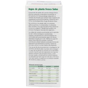 Jugo De Llanten 200Ml. Schoenenberger