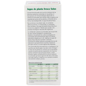 Jugo De Rabano Negro 200Ml. Schoenenberger