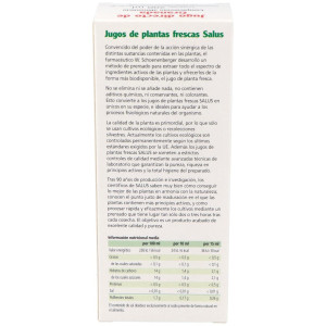 Jugo De Granada 200Ml. Schoenenberger